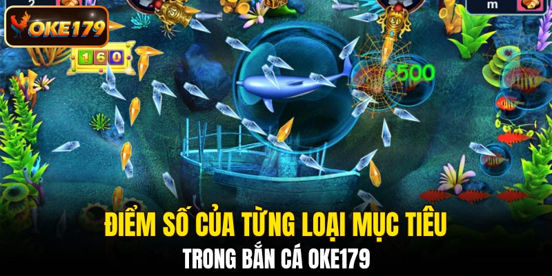 Điểm số của từng loại mục tiêu trong bắn cá OKE179