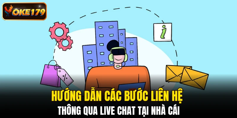 Hướng dẫn các bước liên hệ thông qua live chat tại nhà cái