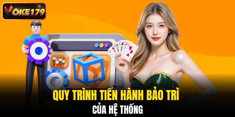 Quy trình tiến hành bảo trì của hệ thống